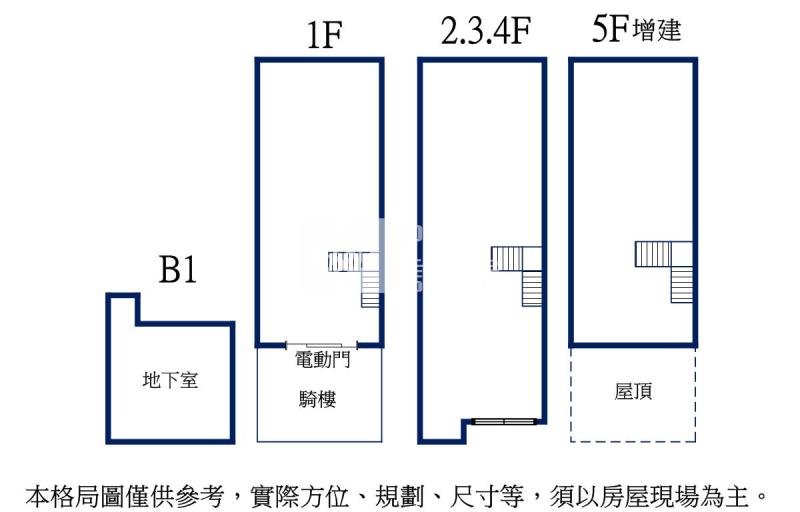 台中市區稀有整棟透天傳家寶房屋室內格局與周邊環境