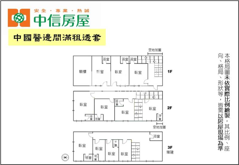 中國醫邊間滿租透套房屋室內格局與周邊環境