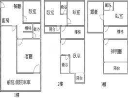 頭份翠亨邊間大豪墅房屋室內格局與周邊環境