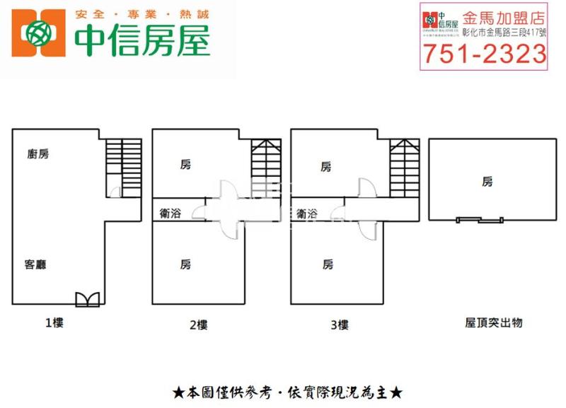 水尾一路全新別墅房屋室內格局與周邊環境