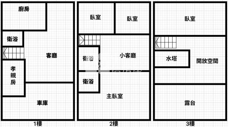 A20站旁日式大地坪美透天房屋室內格局與周邊環境