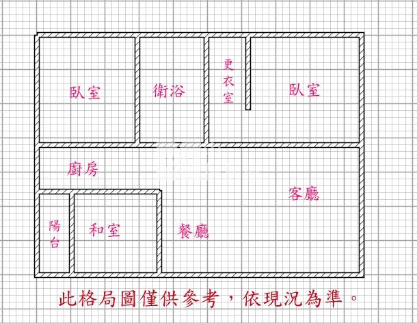 專任★平鎮 南勢國小旁 溫馨典雅三房 |B1平面車位房屋室內格局與周邊環境