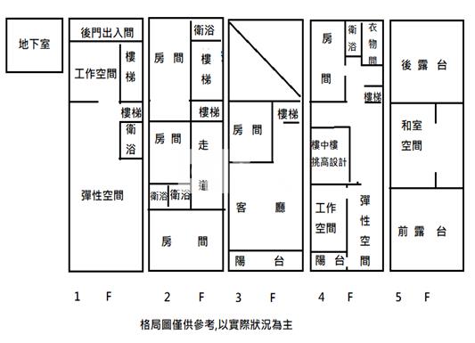 立案首選/屏東市近200坪商業透天房屋室內格局與周邊環境