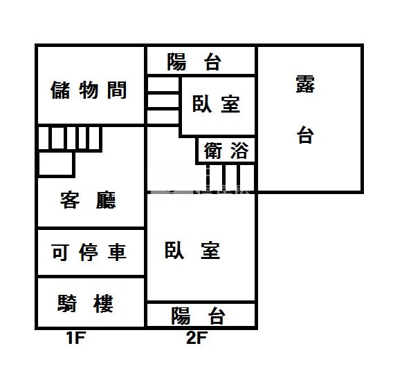 六腳正台19線透天房屋室內格局與周邊環境
