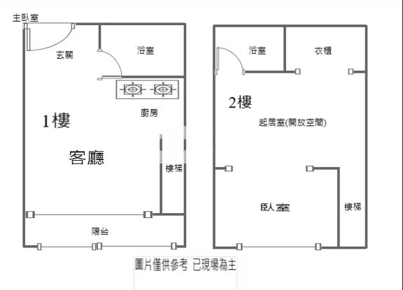 近藝文特區1+1房2衛標準樓中樓房屋室內格局與周邊環境