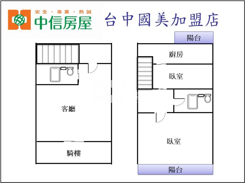五權車站低總價樓店房屋室內格局與周邊環境