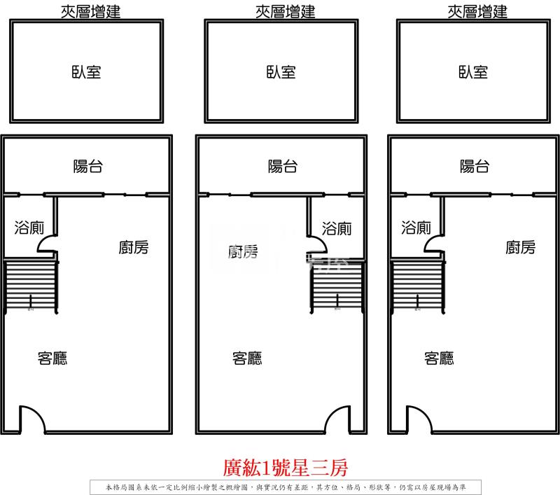 廣紘一號星三房房屋室內格局與周邊環境