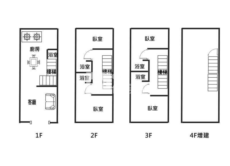 太平中山商圈美透天房屋室內格局與周邊環境