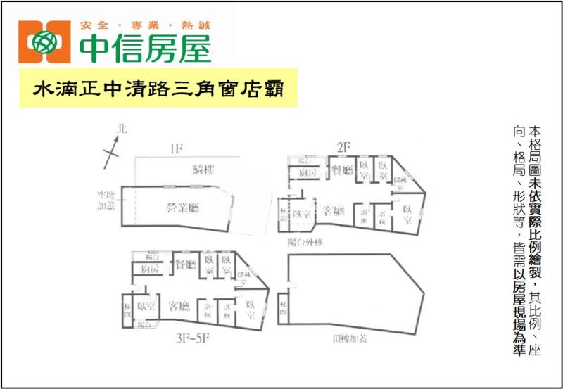 水湳經貿正中清路三角窗店霸（專任）房屋室內格局與周邊環境