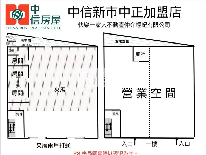 新市起飛大面寬金店面房屋室內格局與周邊環境
