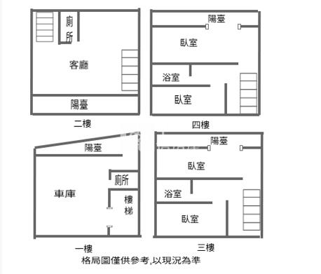 九如近交流道車庫透天房屋室內格局與周邊環境