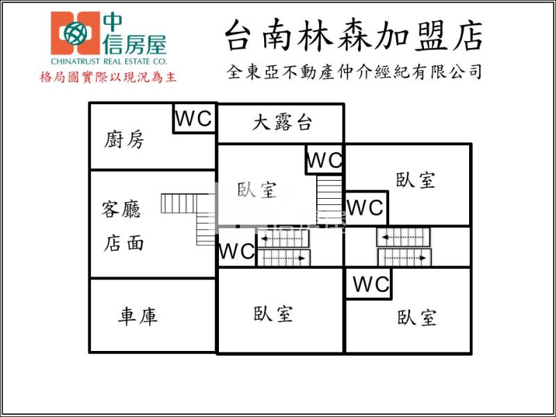 南工全新裝潢透天店住房屋室內格局與周邊環境