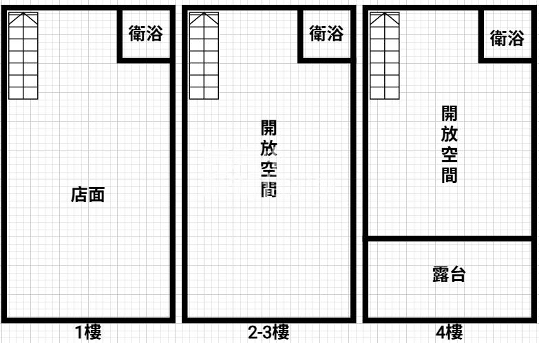 埔心火車站金店面房屋室內格局與周邊環境