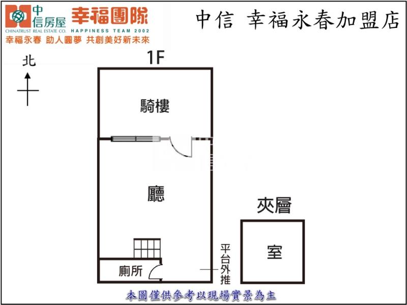 ㊣旅順路精裝店面房屋室內格局與周邊環境