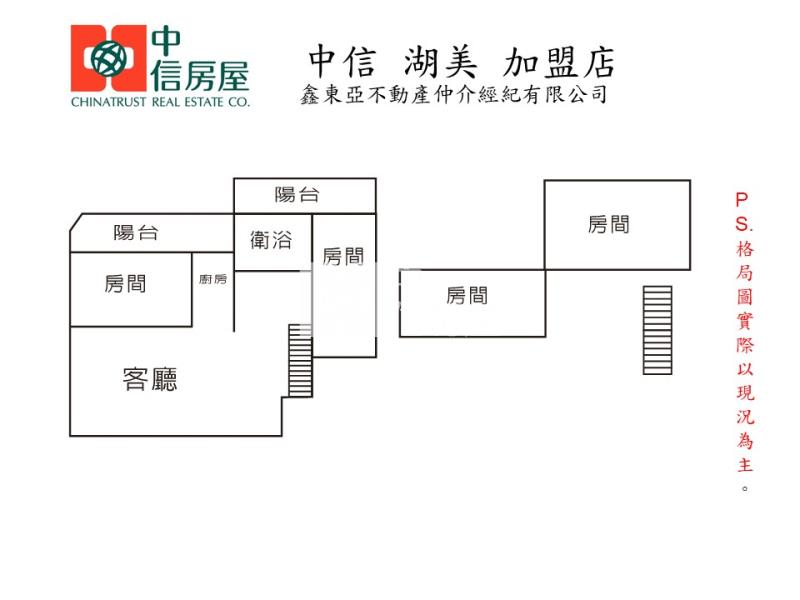 永康力漢王朝4房雙車位房屋室內格局與周邊環境