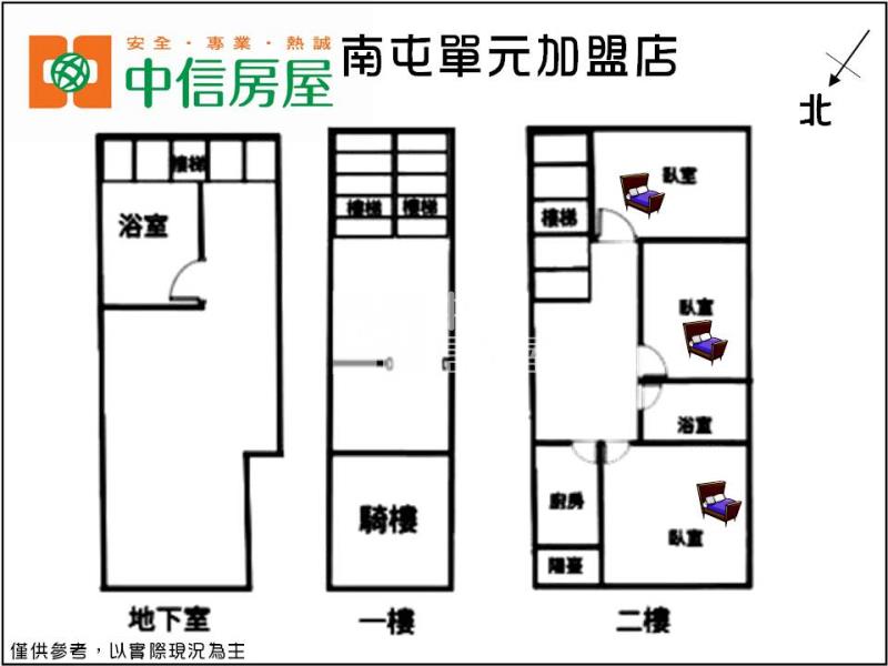 南區低總價樓店房屋室內格局與周邊環境