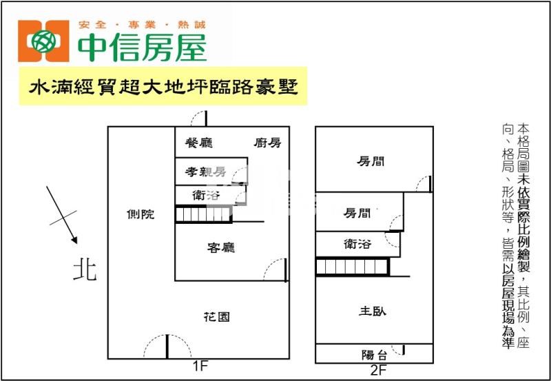 水湳經貿超大地坪臨路豪墅（專任）房屋室內格局與周邊環境