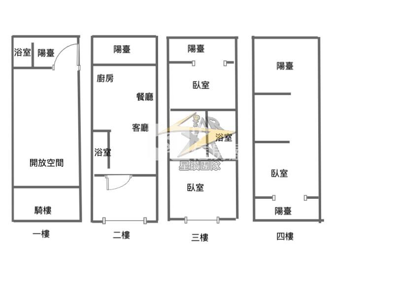 【星鑽】(專委)台中高鐵烏日捷運站旁店住別墅房屋室內格局與周邊環境