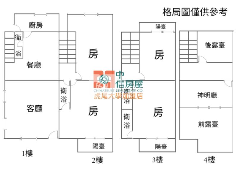 嘉義水上忠和學區大透天房屋室內格局與周邊環境