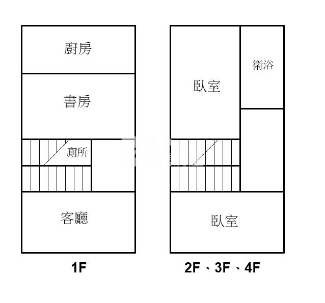 斗六雙車位邊間別墅房屋室內格局與周邊環境