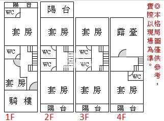 南應大投資學生宿舍房屋室內格局與周邊環境