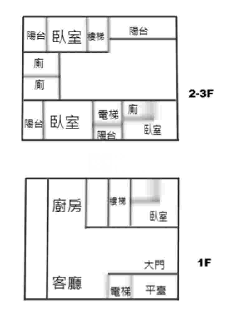 現代俐落全新農舍房屋室內格局與周邊環境
