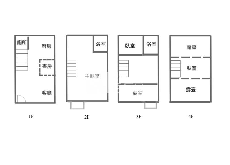 祥安國小旁大地坪別墅房屋室內格局與周邊環境