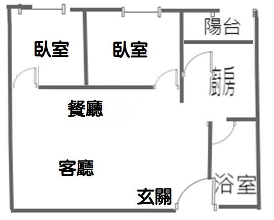 【新世紀】超值A21捷運法國紅2房房屋室內格局與周邊環境