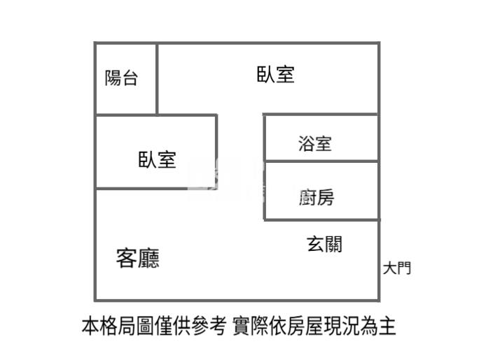 中壢體育園區2房+平車(元邦華府)房屋室內格局與周邊環境