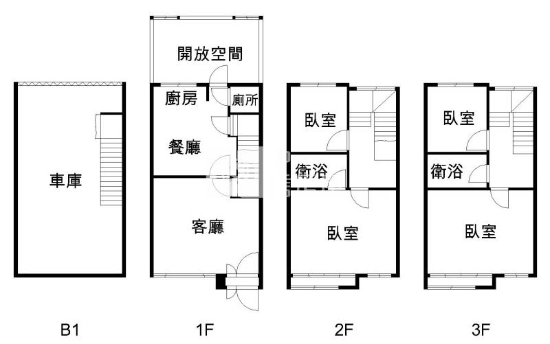 楊梅高中美別墅房屋室內格局與周邊環境