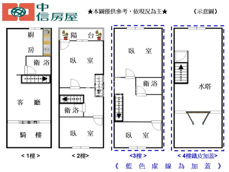 d-02林園五福路美透天房屋室內格局與周邊環境