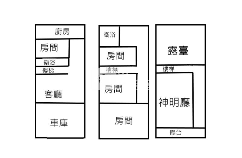 【新世紀】嘉義梅山鄉大地坪透天房屋室內格局與周邊環境