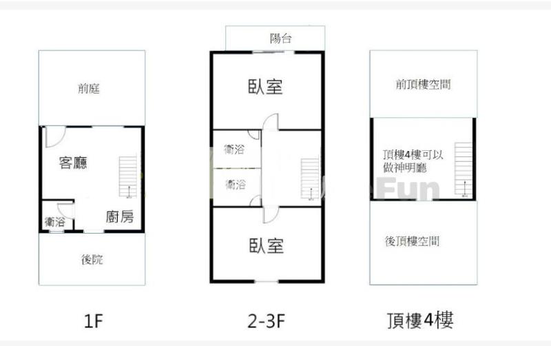 【奔馳】觀音文林路全新透天房屋室內格局與周邊環境
