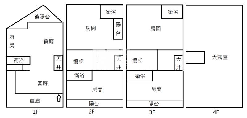 潮州-花園品味御藏墅房屋室內格局與周邊環境