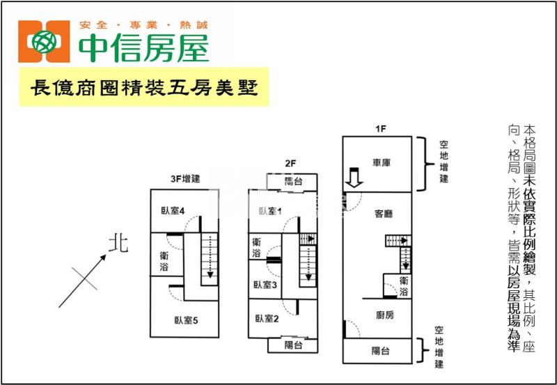 長億商圈精裝五房美墅房屋室內格局與周邊環境