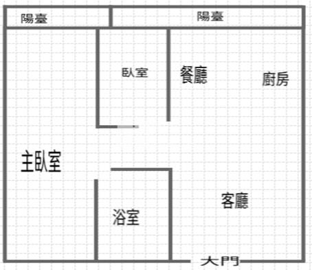 崇蘭學區輕屋齡2房美樓房屋室內格局與周邊環境