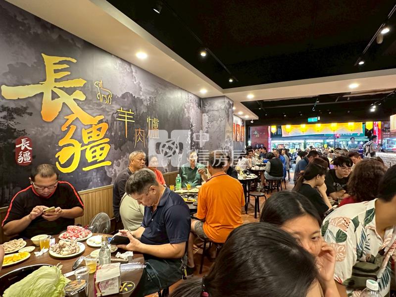 中壢夜市金店面+超級地下商場房屋室內格局與周邊環境