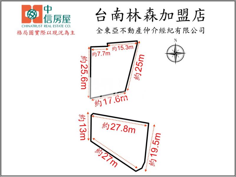 仁德太子路正路面漂亮農地+合法倉庫房屋室內格局與周邊環境