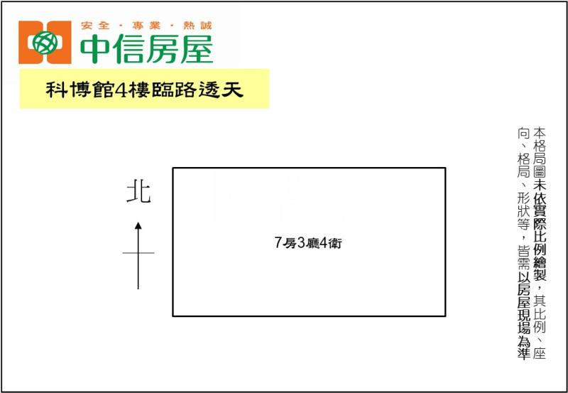 科博館4樓臨路透天（專任）房屋室內格局與周邊環境
