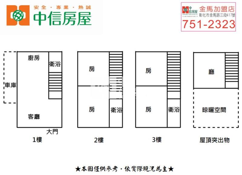 和美東光路車庫別墅房屋室內格局與周邊環境