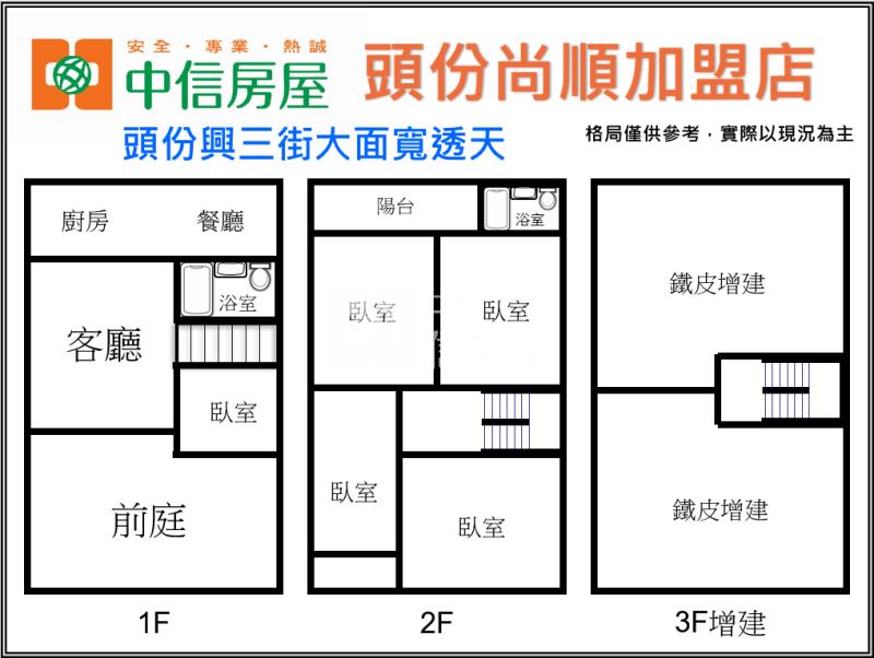 頭份興三街大面寬透天房屋室內格局與周邊環境