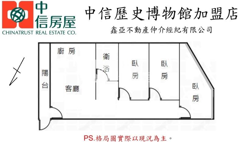 仁和商圈低總價三樓寓房屋室內格局與周邊環境