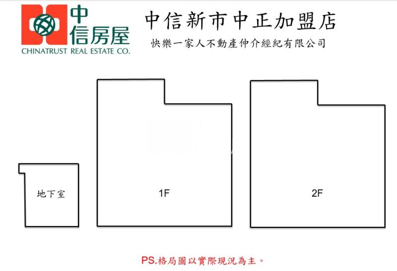 永康大灣2325坪工業廠房房屋室內格局與周邊環境