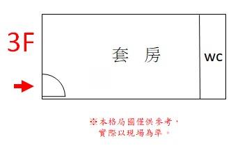成大南一中育樂商圈套房房屋室內格局與周邊環境
