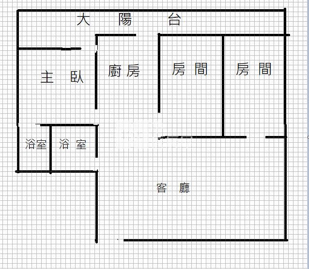 明正國中美寓房屋室內格局與周邊環境