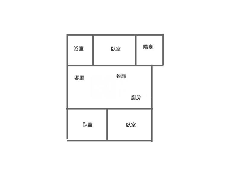 【安家】新潤A18精美三房車房屋室內格局與周邊環境