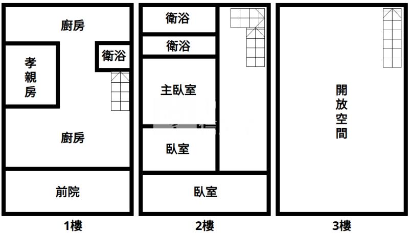 龍潭大地坪孝親房透天房屋室內格局與周邊環境