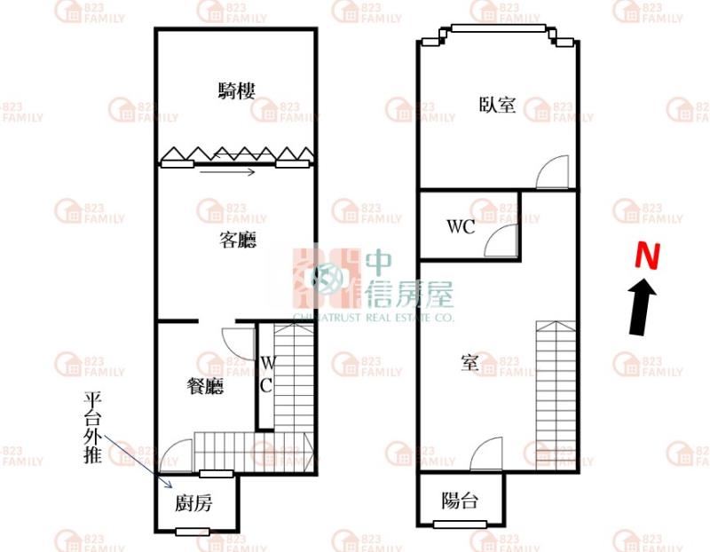 南太平家樂福低總價全新整理漂亮樓店房屋室內格局與周邊環境