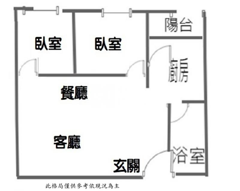 【神馬】中壢高中A21捷運精美2房房屋室內格局與周邊環境