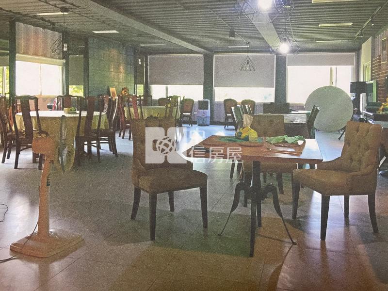 內門實踐大學莊園農地房屋室內格局與周邊環境